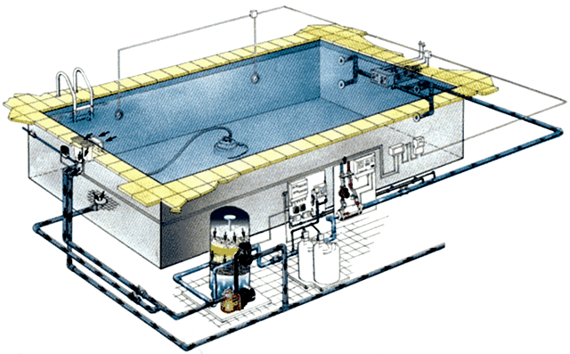 Yüzme havuzu inşşatı ve yapımı şeması